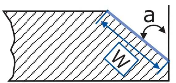 Автоматический кромкорез GMMA-60S