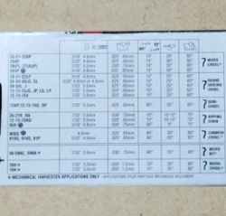 Цепь 95 VР-072E (Парма-3)