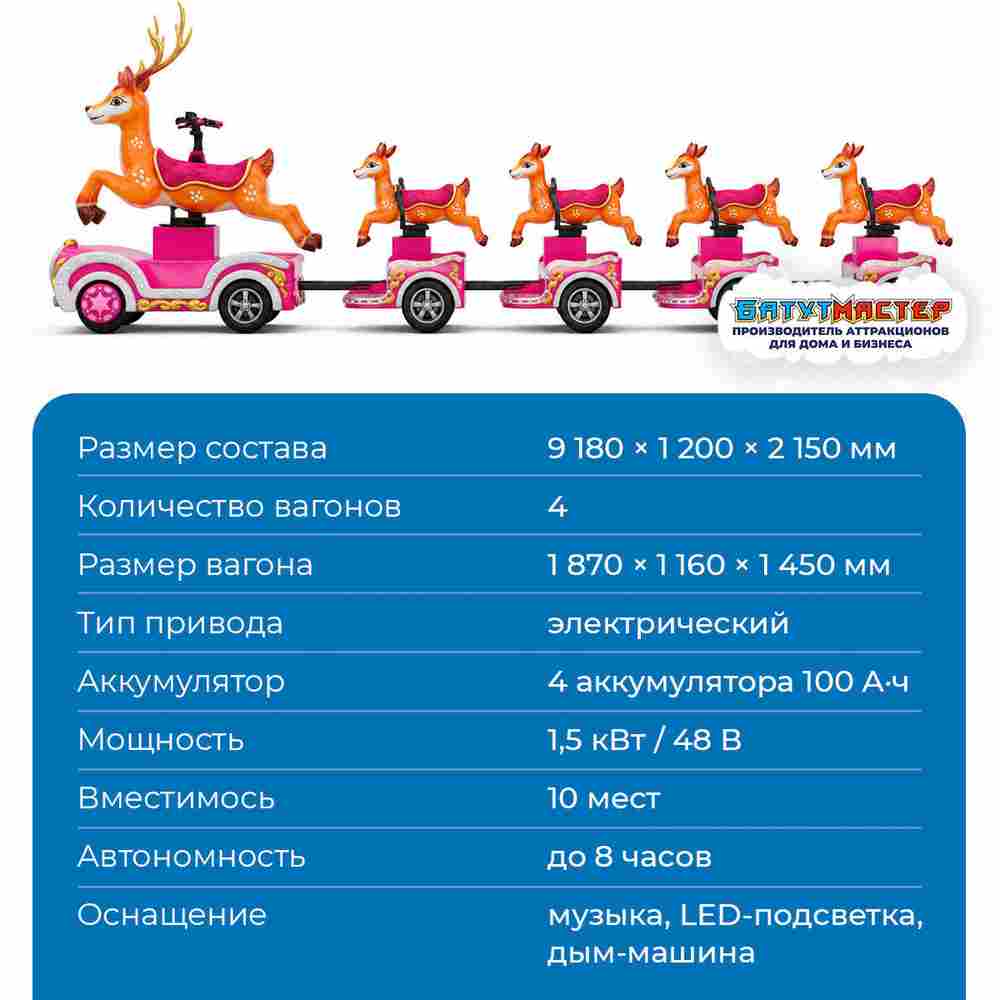 Паровозик детские аттракционы «Северная сказка», 4 вагона, 10 мест