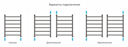 Сунержа Галант+ 800х600