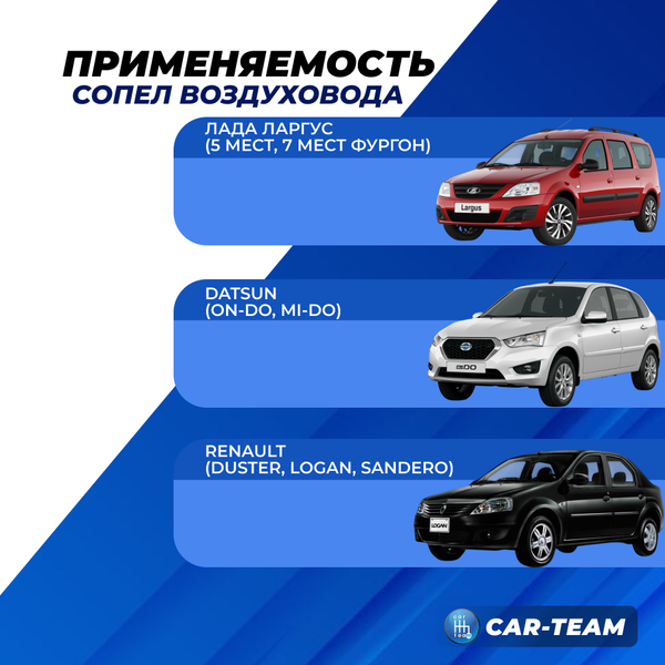 Сопла панели приборов (регулированные) Лада Гранта, Калина 2, Гранта FL, Ларгус, Renault Logan, Duster, Kaptur в стиле AMG (mini ver 3.0) c белой подсветкой, серебристые с кольцом черный лак (2шт)