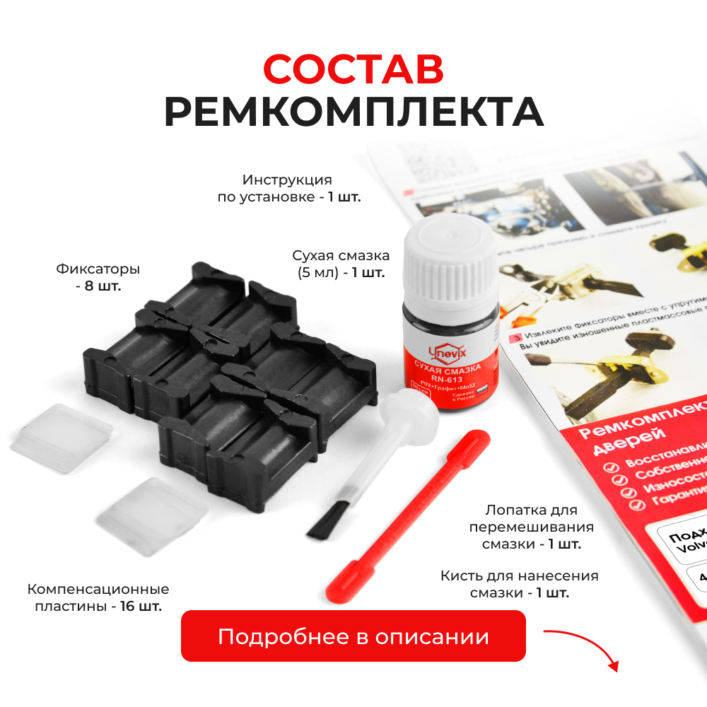 Ремкомплект ограничителей дверей Volvo V40 (I) VS (4 двери, тип 12) 1995-2004