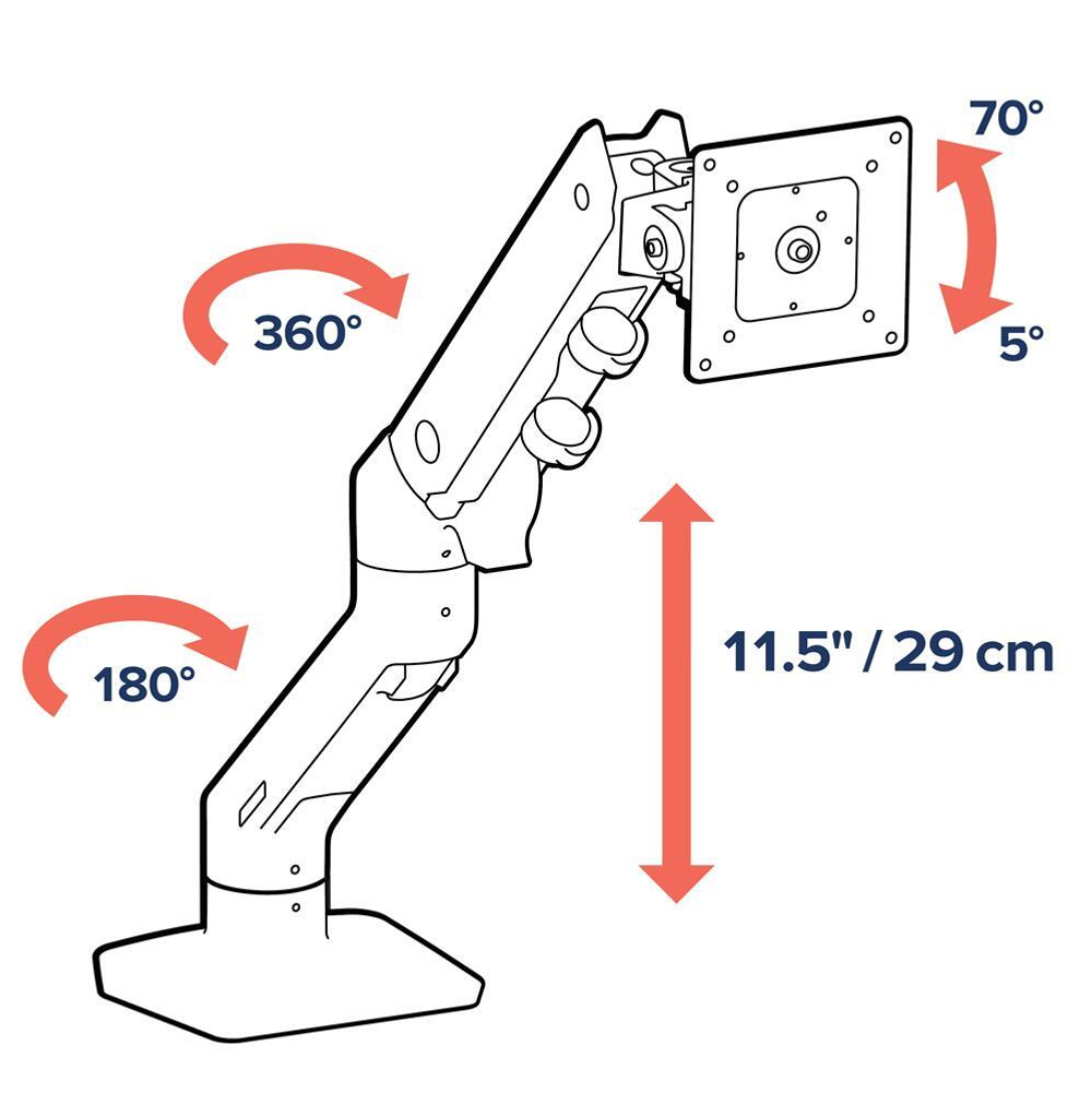 Кронштейн настольный Ergotron HX
