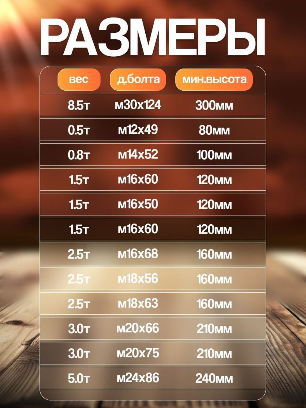 Виброопора регулируемая 8,5т d300мм М30х124 желтая (S78-7)