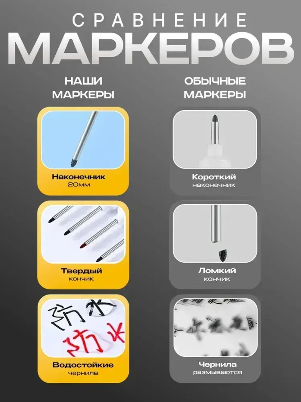 Маркеры строительные тонкие разметочные с длинным наконечником 3 шт (черные)