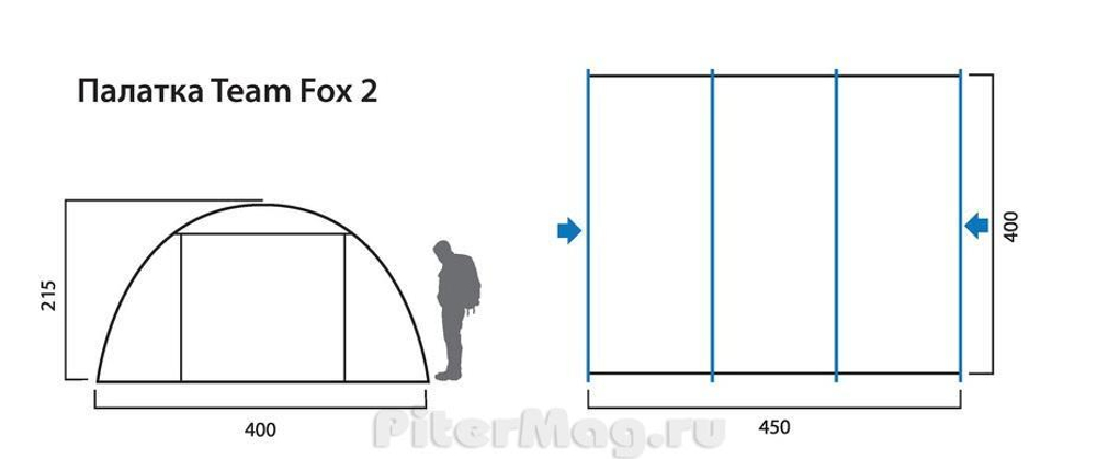 Палатка Red Fox Team Fox 2 V2