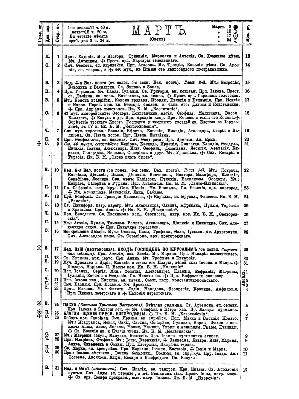 Новый русский справочный календарь на 1896 год | Я.В. Брюс