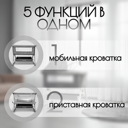 Детская кроватка 5в1 Elva