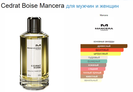 Mancera Cedrat Boise 120ml (duty free парфюмерия)