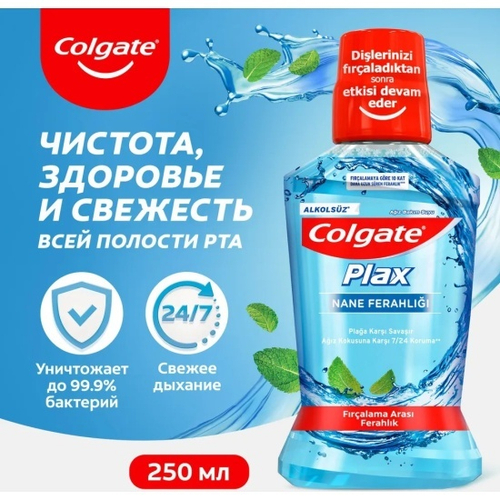 Colgate Plax Ополаскиватель для рта "Освежающая Мята" 250мл