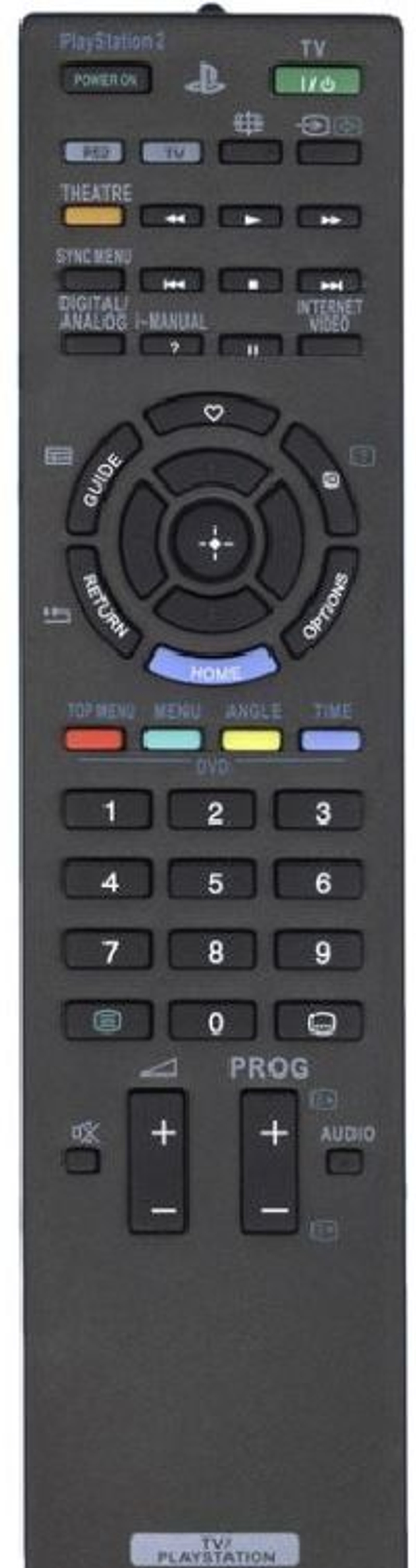 Пульт для Sony RM-ED040