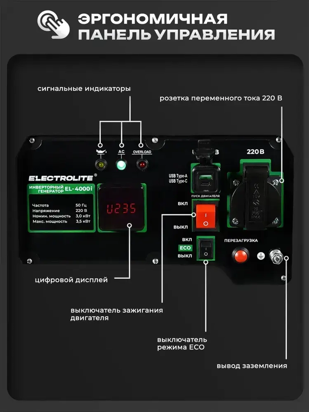Электрогенератор бензиновый инверторный электростанция Electrolite EL 4000i (3500 Вт, 2 USB порта) 23 кг 3кВт