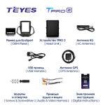 Teyes TPRO 2 9,7"для Ford EcoSport Eco Sport 2014-2018