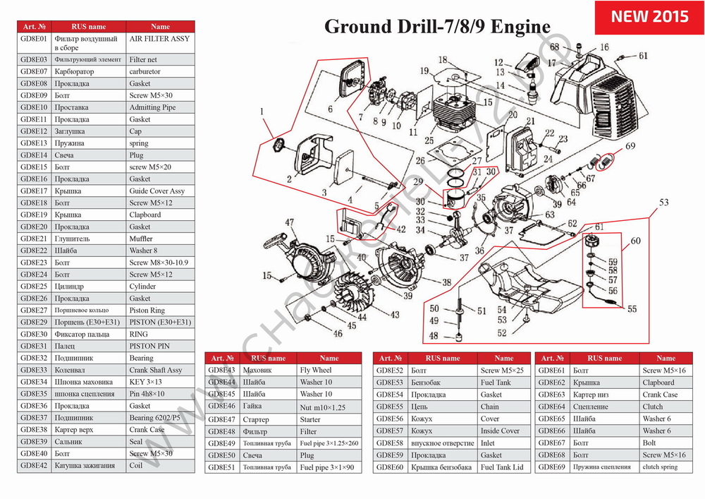 Мотобур ADA Ground Drill 7 без шнека