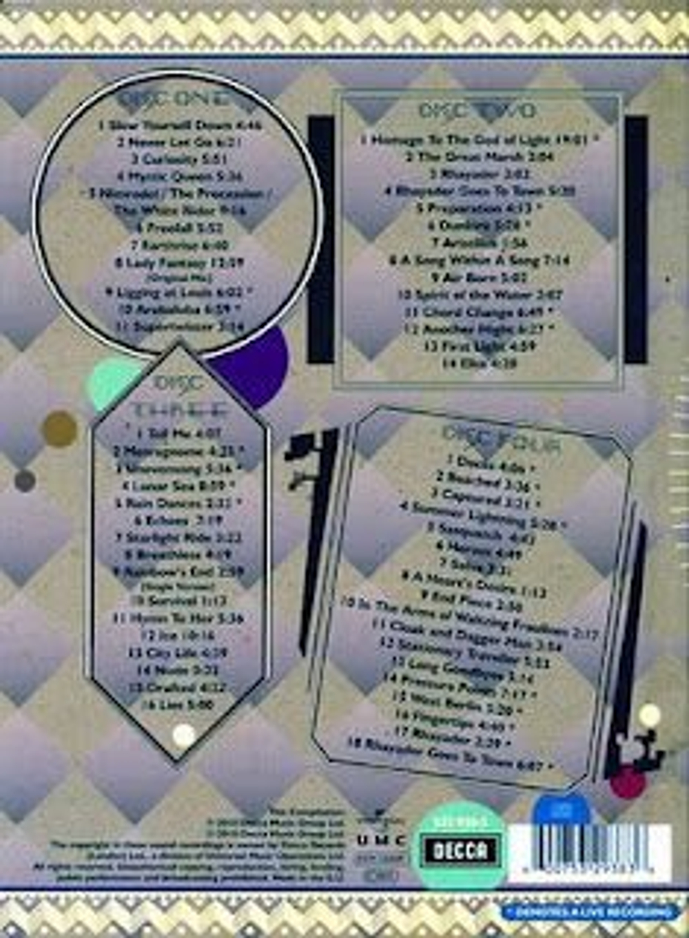 Camel / Rainbow's End - An Anthology 1973-1985 (4CD)