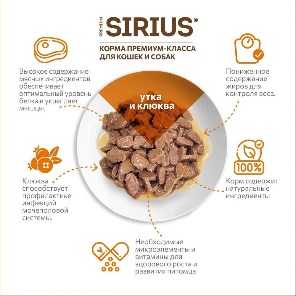SIRIUS Консервированный корм для стерилизованных кошек, кусочки в соусе, утка с клюквой, 85г. Сириус