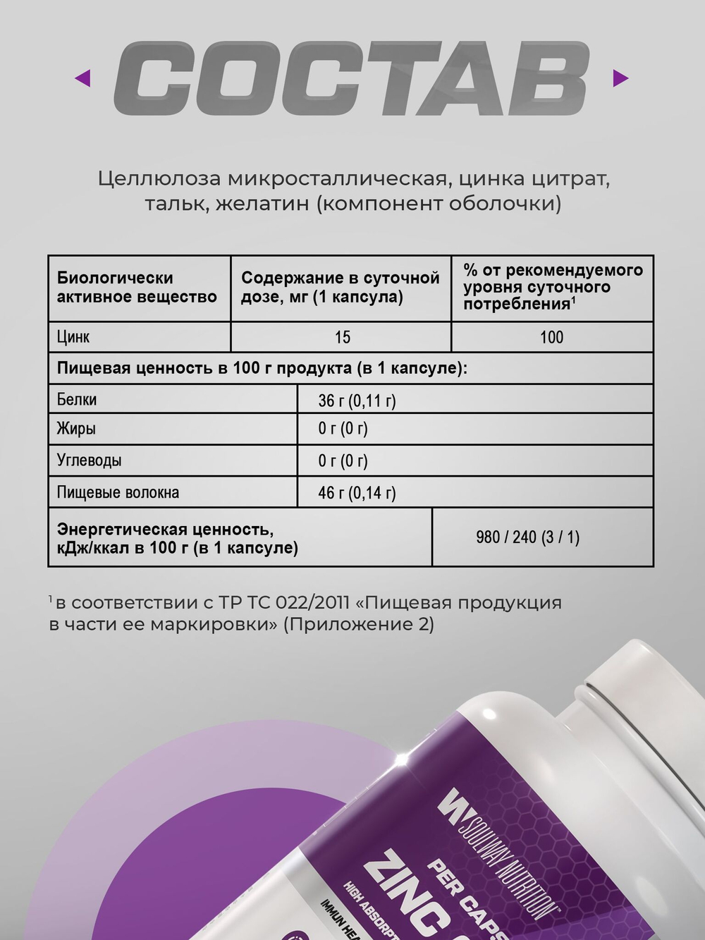 Витамины цинк цитрат 15 мг 90шт.