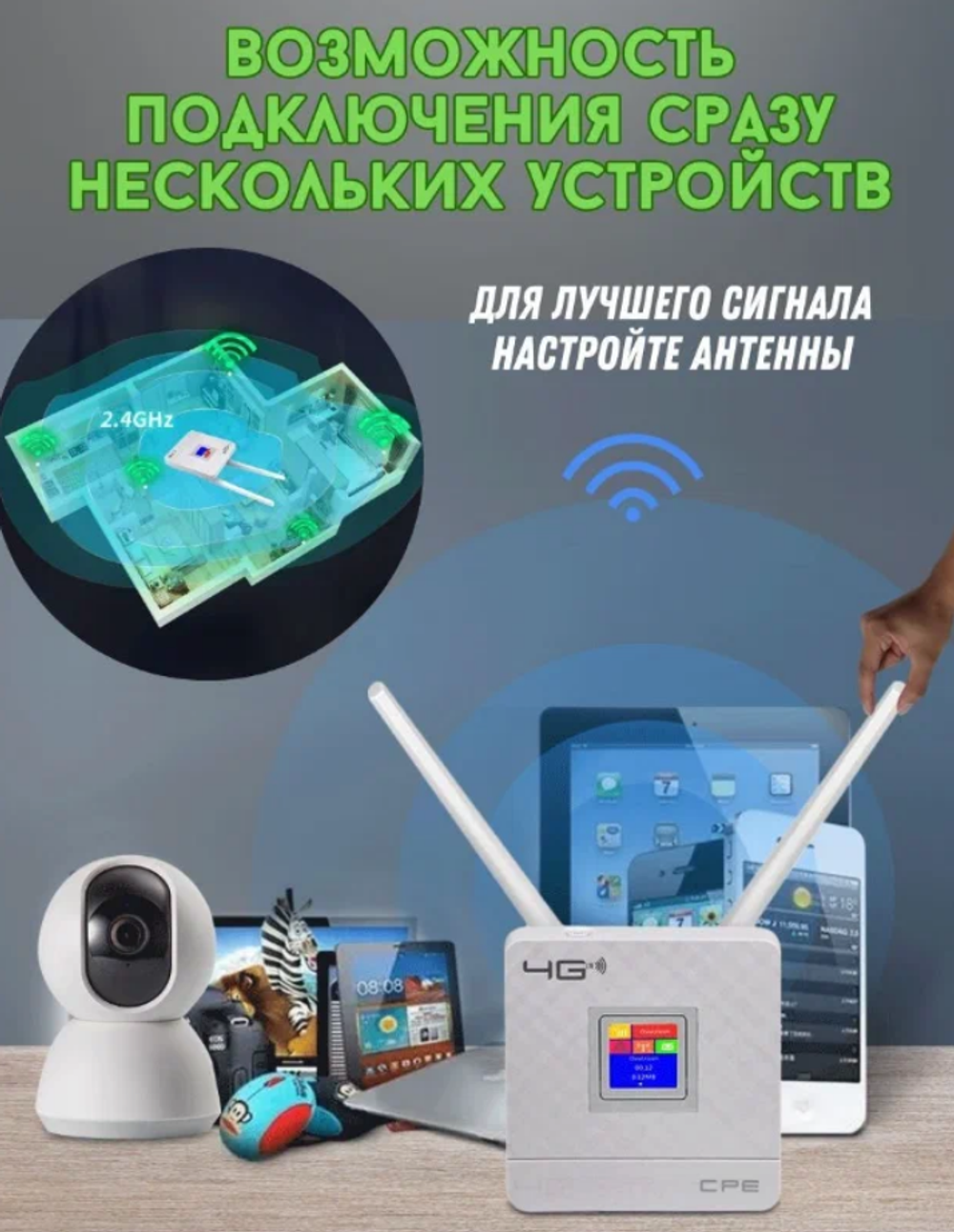 Wi-Fi роутер CPF903 LCD с сим картой LTE 4G, 2 антены 300Mbps (белый)
