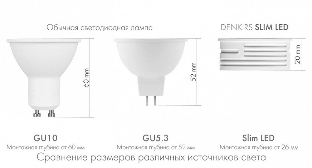 Модуль светодиодный Denkirs DK3000 DK3000-5W