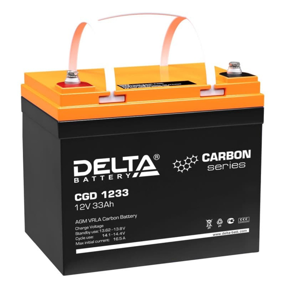 Батарея  Delta CGD 1233
