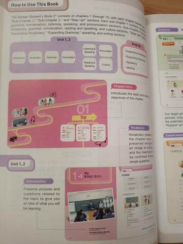 Hi! Korean 2A - Student's book with online access/Курс корейского языка "Hi! Korean", Уровень 2A - Учебник с загружаемыми аудиоматериалами