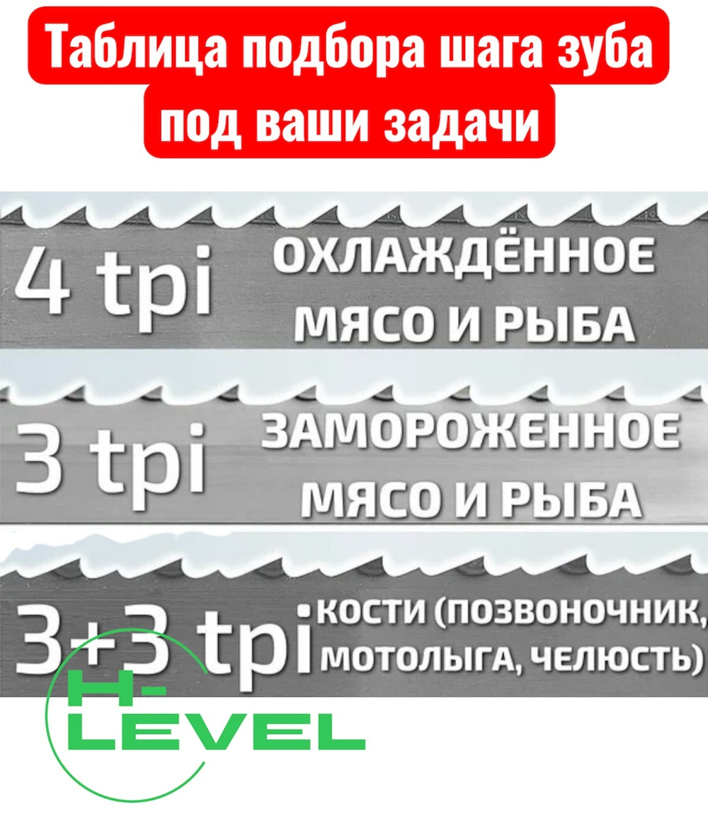 Полотно ленточное для резки мяса 16х0,56х2020 мм 4 tpi для пилы AIRHOT HSL-2020A