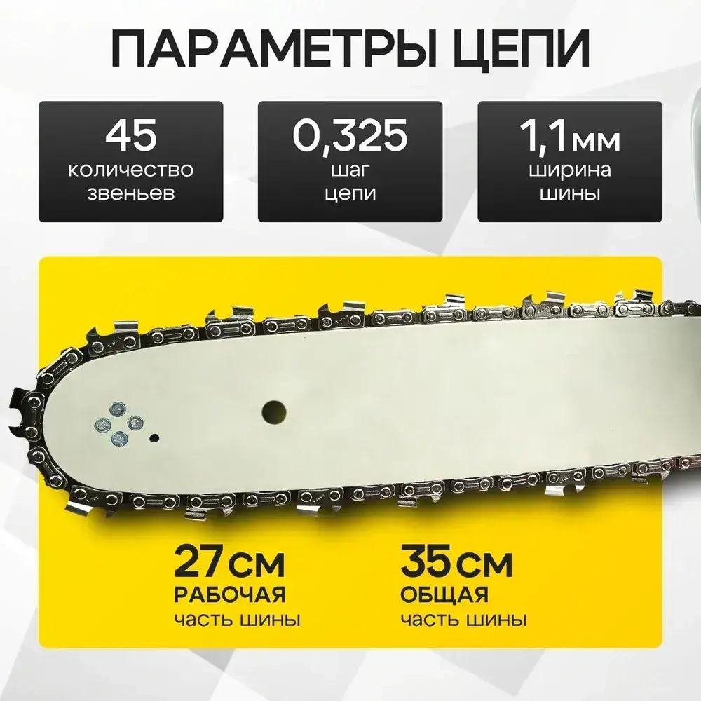 Насадка на болгарку цепная пила насадка на УШМ цепная пила универсальная, подходит на все ушм 115-125мм