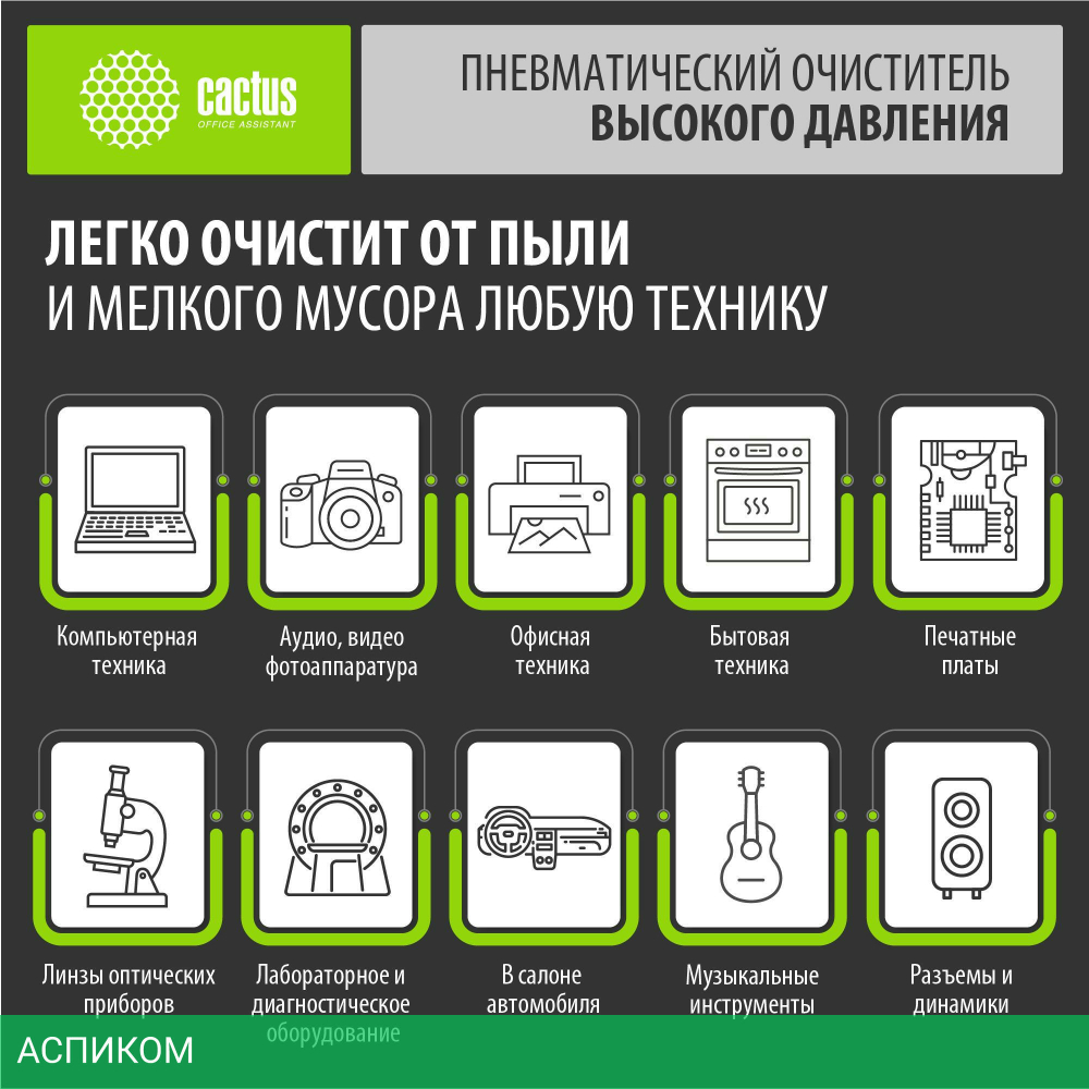 Средство для ухода за электроникой Cactus CSP-AIR600 600 мл