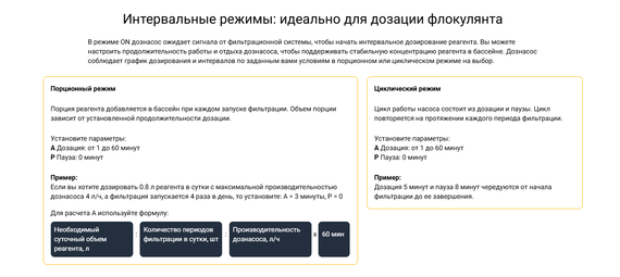 Дозирующий насос для бассейна Aquaviva SKCK Universal 1.5-4 л/ч с таймером
