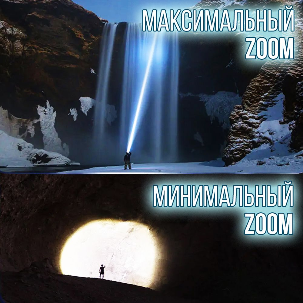 Фонарь налобный аккумуляторный/ Power bank/диод P100,СОВ/T37