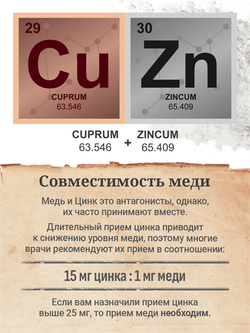 Медь, таблетки, 3 мг, 60 шт.