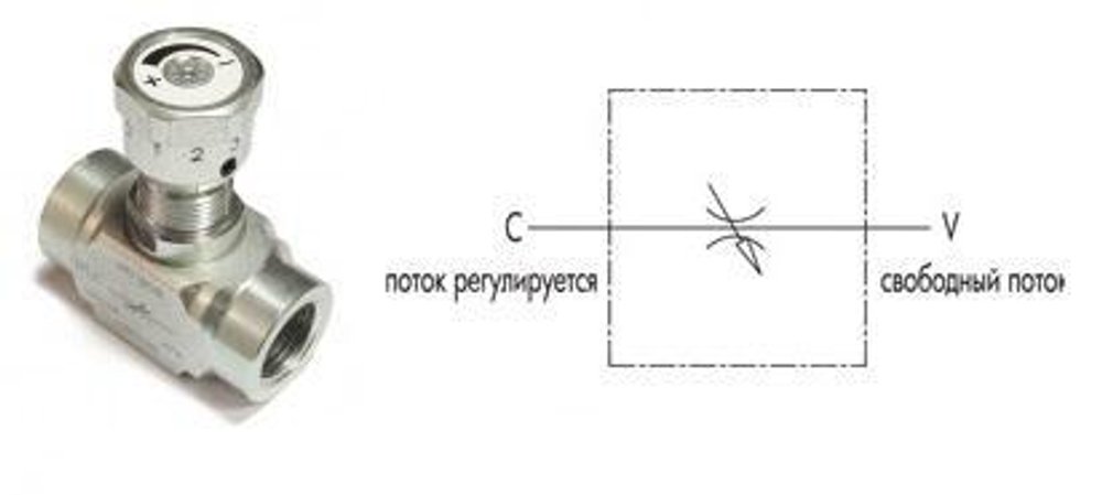 004.262.OOO.H Дроссель двусторонний 1/2"