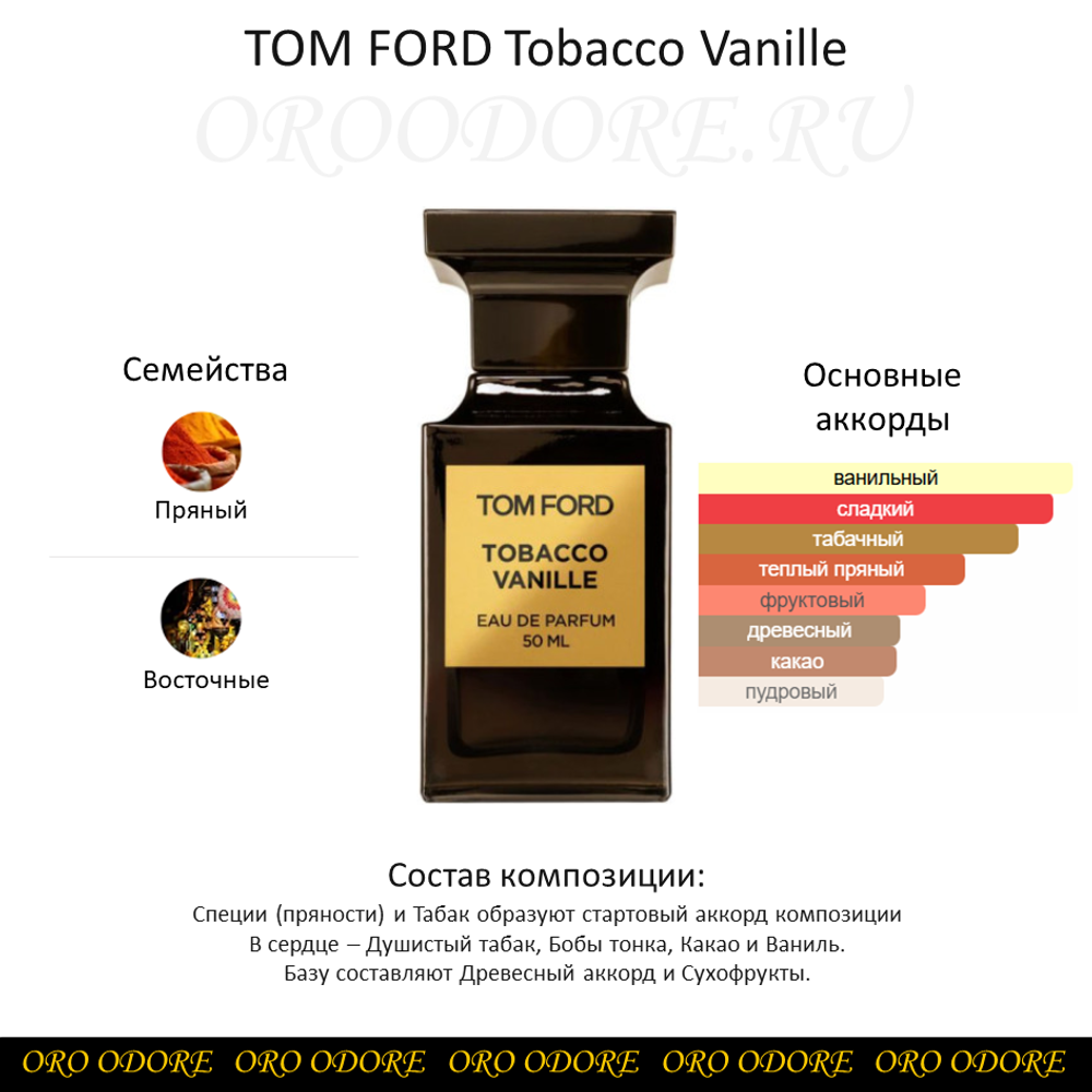 Tobacco Vanille Oro Odore