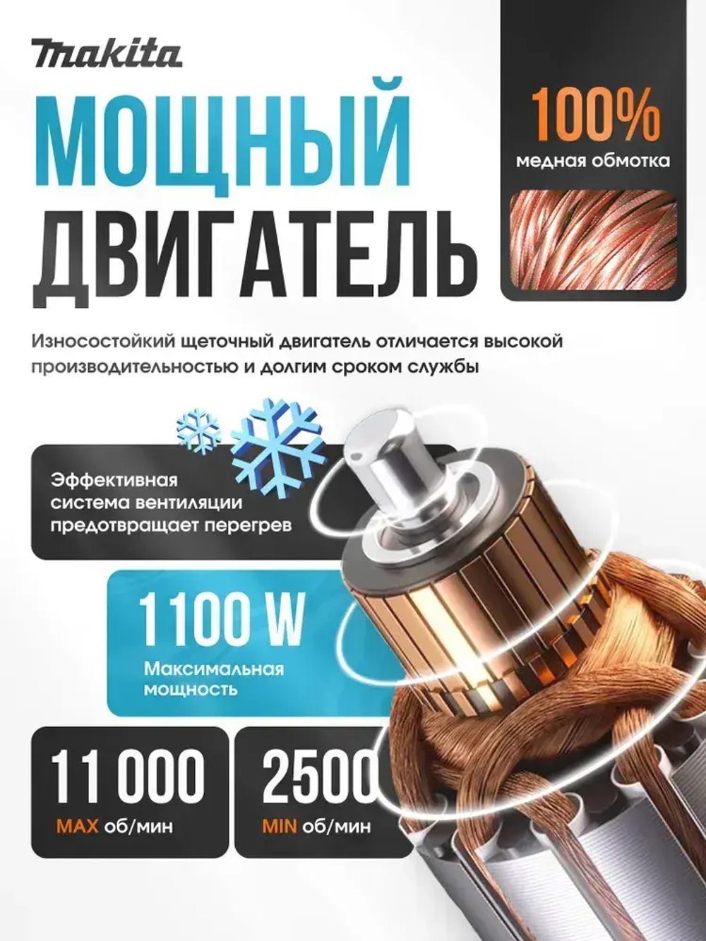 Makita Шлифовальная машинка/ болгарка 125 с регулировкой оборотов/ УШМ 1100W (1100 Вт, 125 мм) сетевая щеточная в кейсе