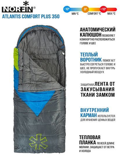 Спальник NORFIN Atlantis Comfort Plus 350