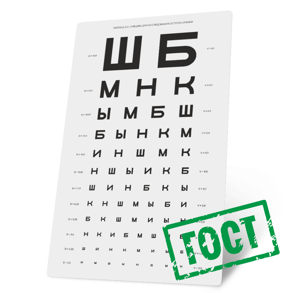 Таблица Сивцева для проверки зрения, пластик 3 мм, 49 х 30 см, Айдентика Технолоджи