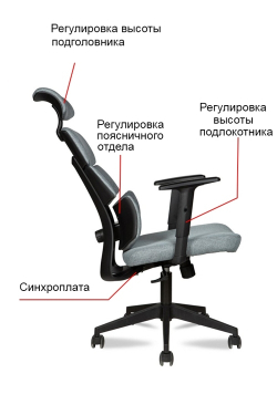 Кресло для офиса МГ-26 ПАУК