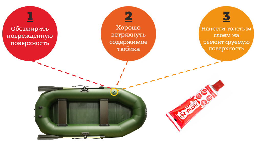Жидкий ПВХ ЛАТКА24 для ремонта лодок тентов бассейнов 25 мл прозрачный