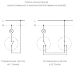 Ретро выключатель/переключатель одноклавишный (белый матовый/хром) Werkel W5812050 / 1 Группа света, проходной