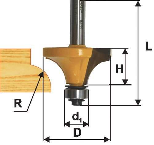Фреза кромочная калевочная, 17х8 мм; R 2,4 хвостовик 8 мм по дереву Энкор 9259