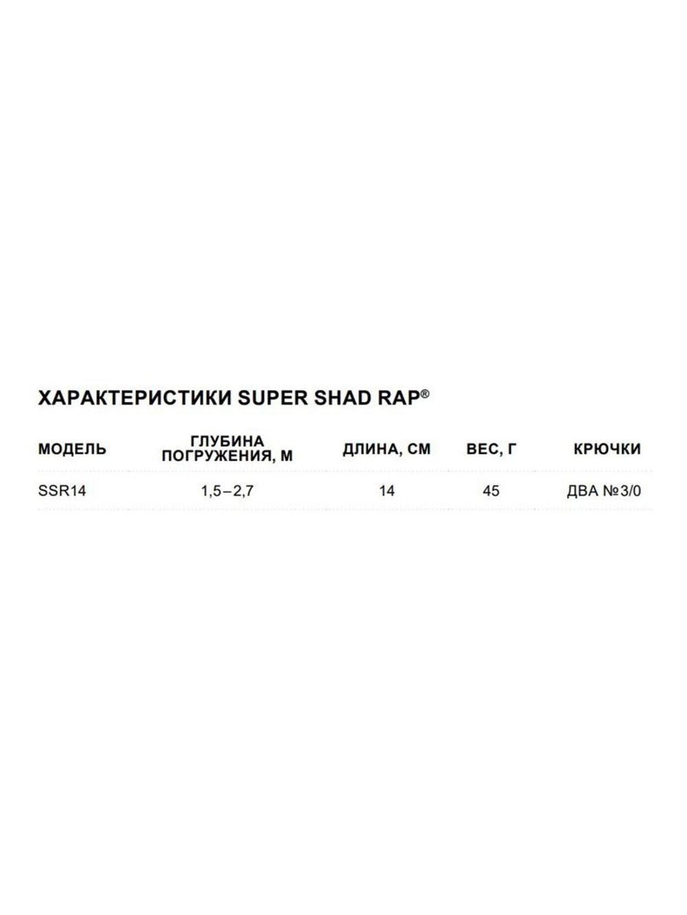 Воблер Super Shad Rap 14, 14см, 45гр, цвет P