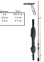 Спиннинг "Волжанка Стилет" тест 1-6гр 2.13м (2 секции) (IM7)