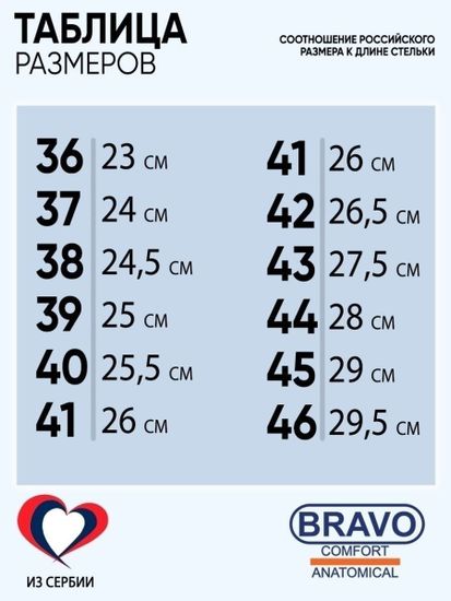 501 | "Natasa" | Темно-синие женские медицинские сабо с закрытым носом
