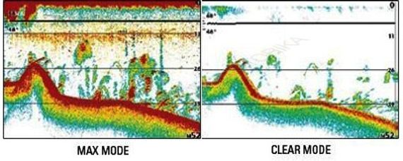 Эхолот Humminbird 778cx HD