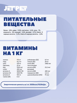 Jet Pet Fun корм для собак всех пород, говядина 12 кг