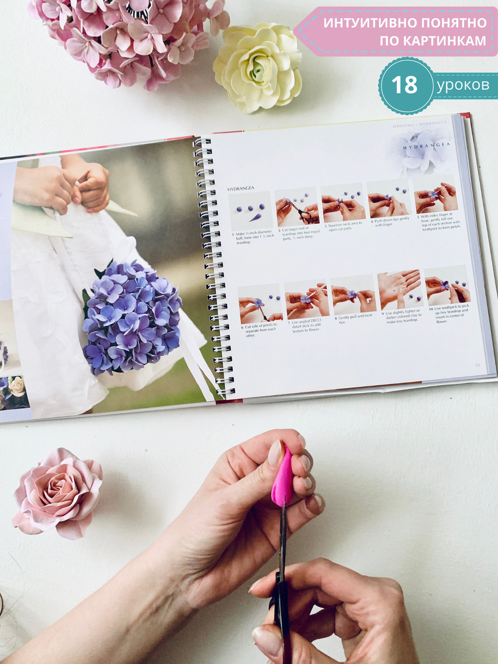 Clay Art for Spesial Ocassions. Книга с фото-уроками по лепке цветов из полимерной глины.