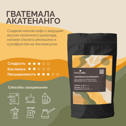 Гватемала Акатенанго