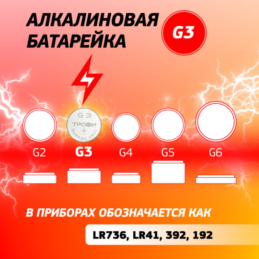 Батарейки Трофи G3 LR736, LR41 ENERGY POWER Button Cell