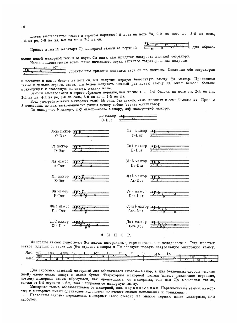Полная школа-самоучитель для контрабаса. Часть 1. Основные позиции | Милушкин Александр Андреевич