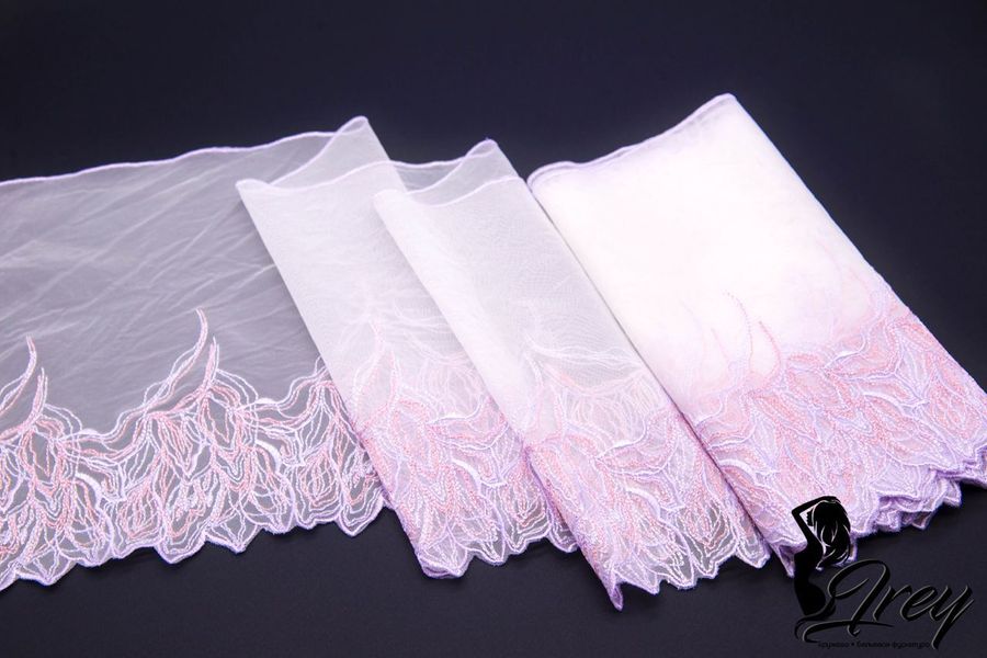 Новости 08.11.2022